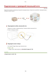 Страница 142