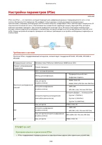 Страница 250