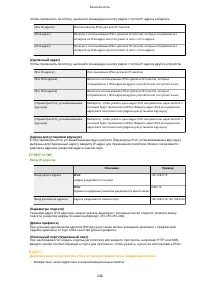 Страница 254