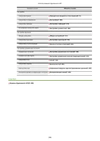 Страница 292