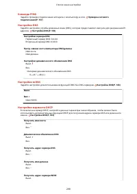 Страница 305