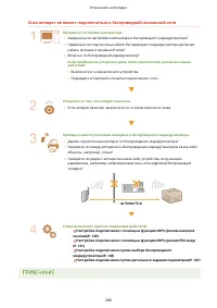 Страница 386