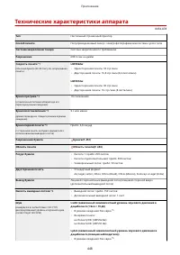 Страница 454