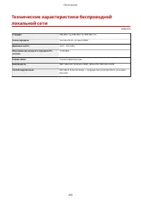 Страница 456