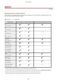 Страница 457