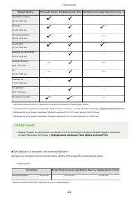 Страница 458