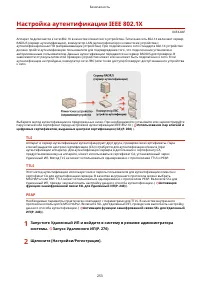 Страница 259