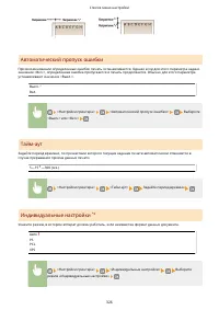 Страница 332