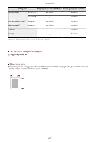 Страница 459