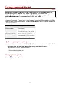 Страница 500