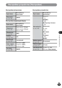 Страница 115