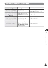 Страница 127