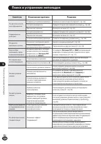 Страница 128