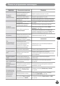 Страница 129