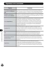 Страница 132