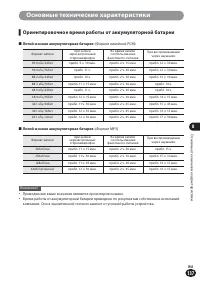 Страница 137