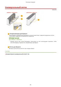 Страница 100
