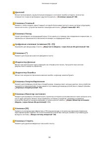 Страница 105