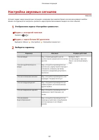 Страница 167