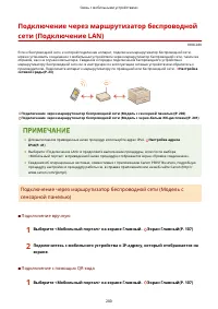 Страница 206