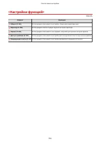 Страница 360