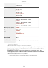 Страница 535