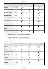 Страница 538