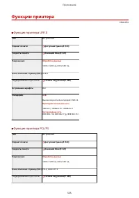 Страница 541