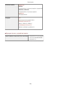 Страница 542