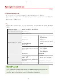 Страница 543