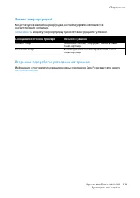 Страница 129