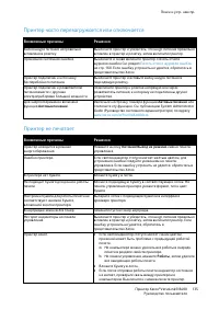 Страница 135