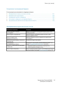 Страница 151