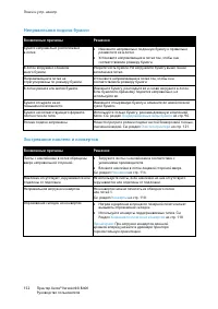 Страница 152