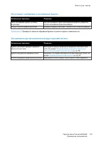 Страница 153