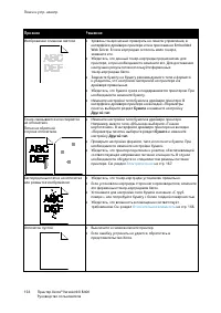 Страница 156