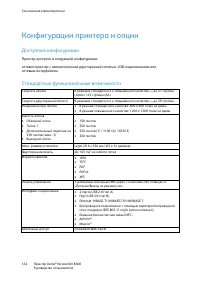 Страница 162