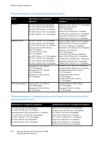 Страница 106