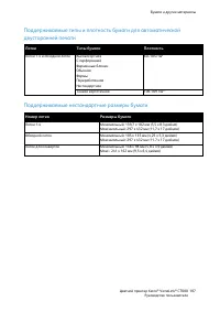 Страница 107