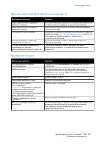 Страница 147