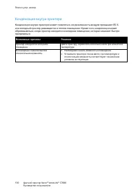 Страница 150