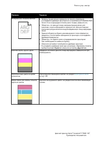 Страница 167