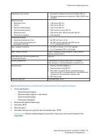 Страница 175