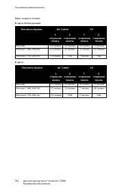 Страница 184
