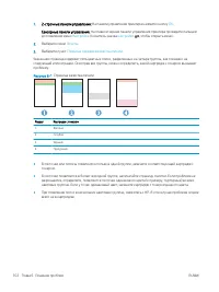 Страница 112