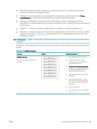 Страница 115