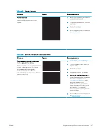 Страница 117