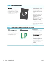 Страница 120