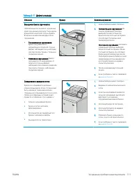 Страница 121