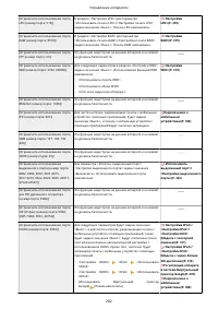 Страница 288